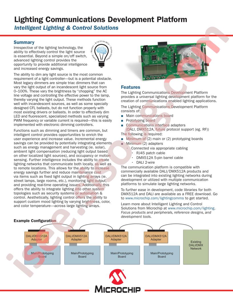 Lighting Communications Dev Platform