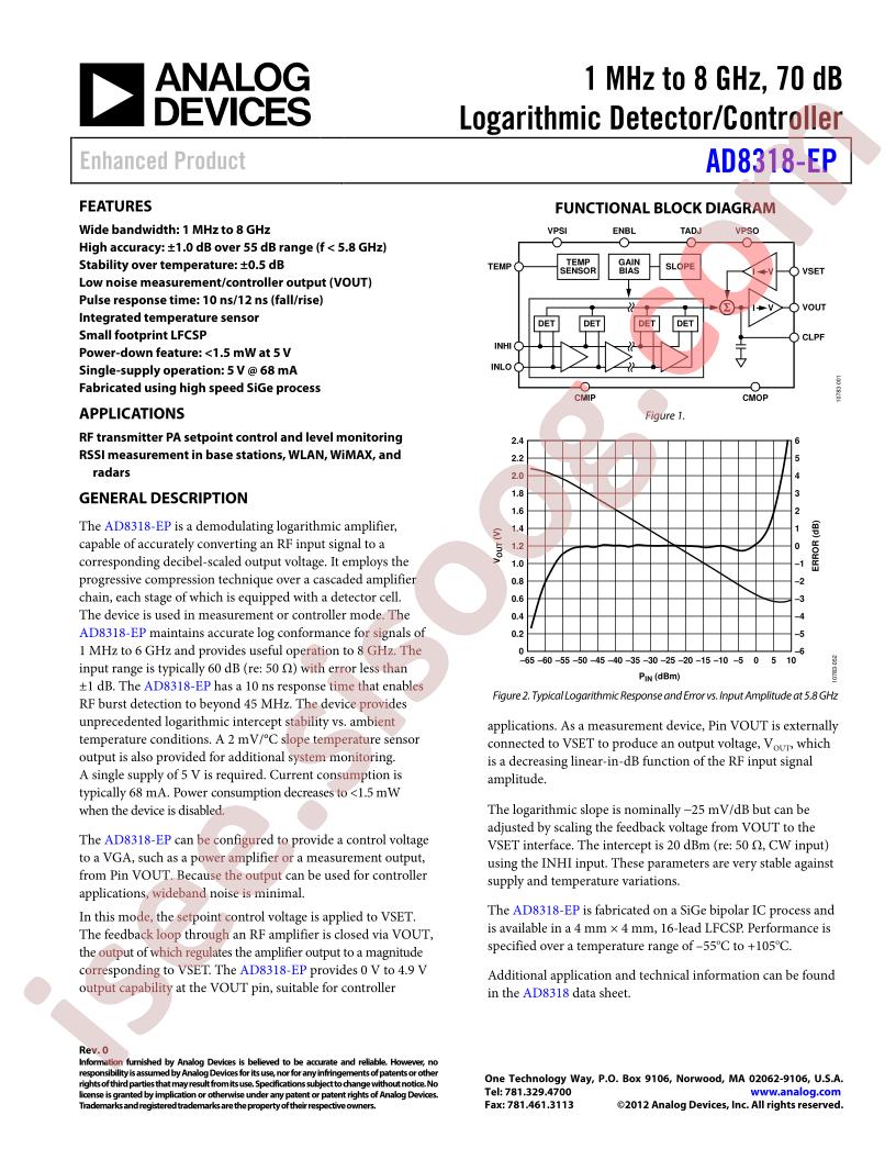 AD8318-EP