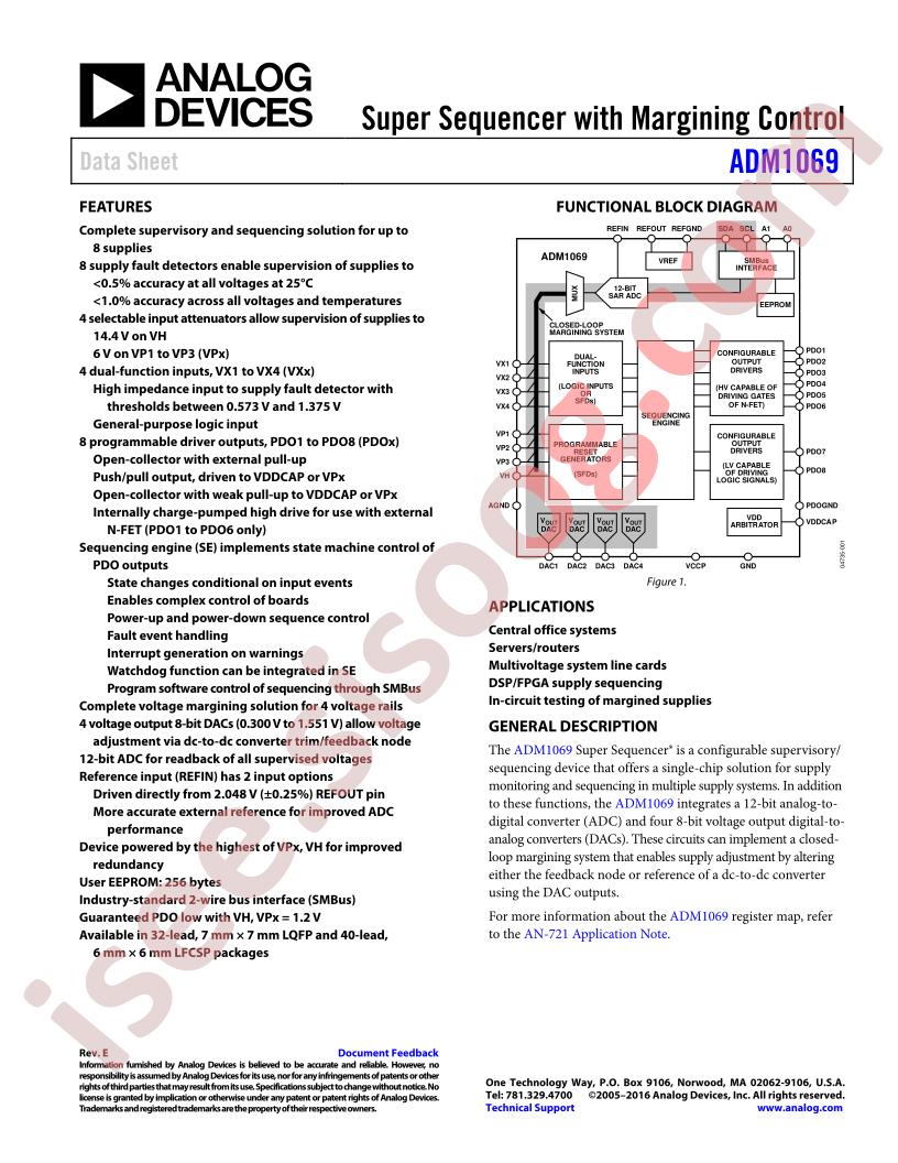 ADM1069