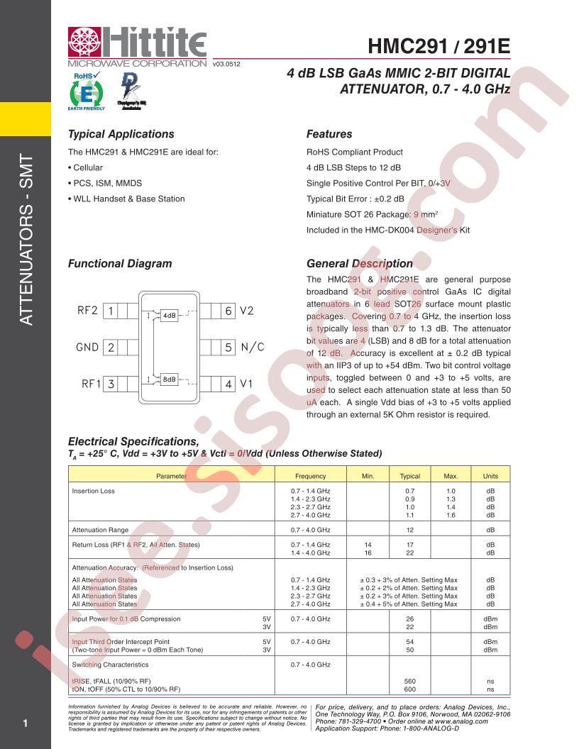 HMC291(E)