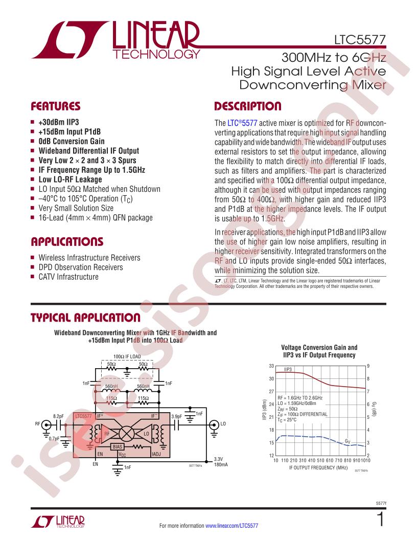 LTC5577 Datasheet