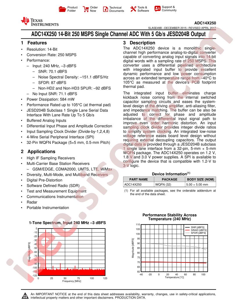 ADC14X250 Datasheet