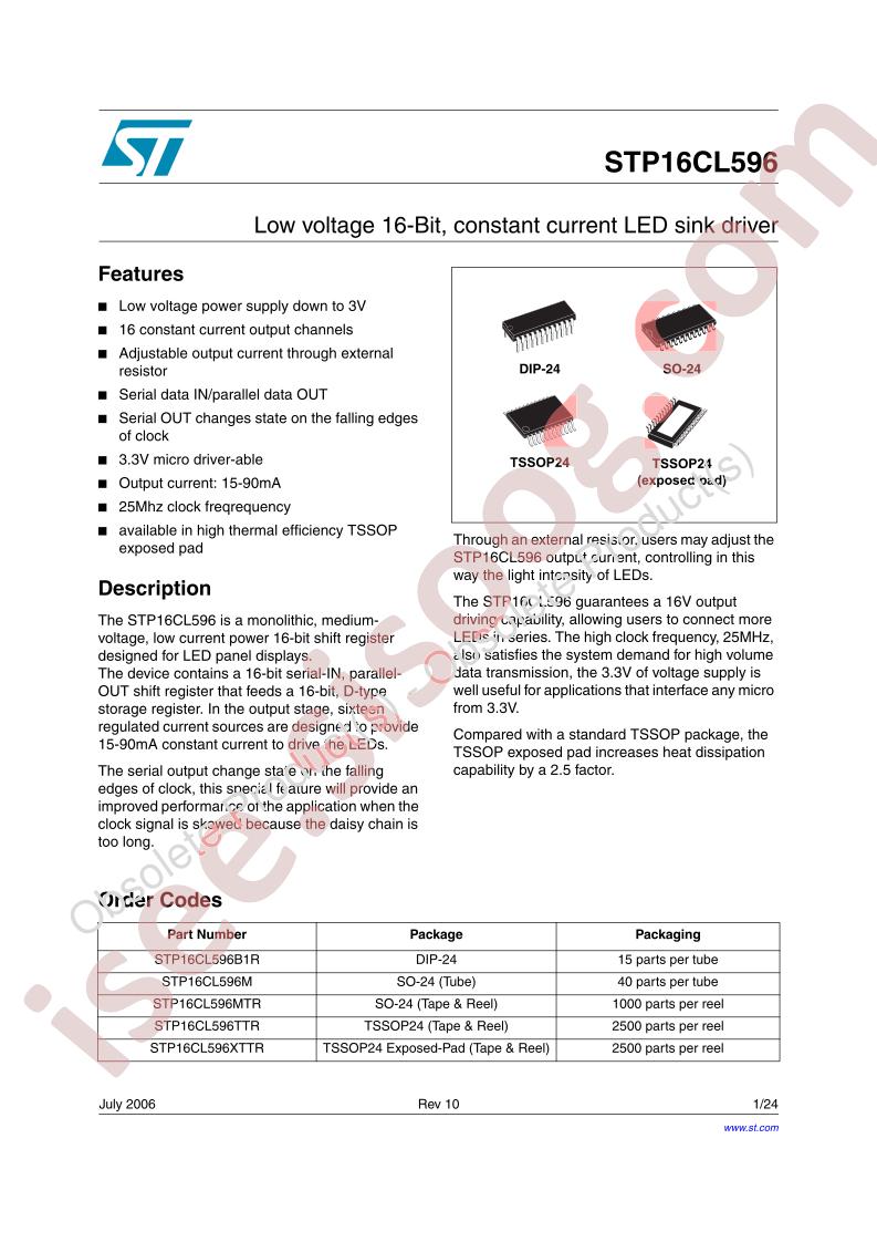 STP16CL596