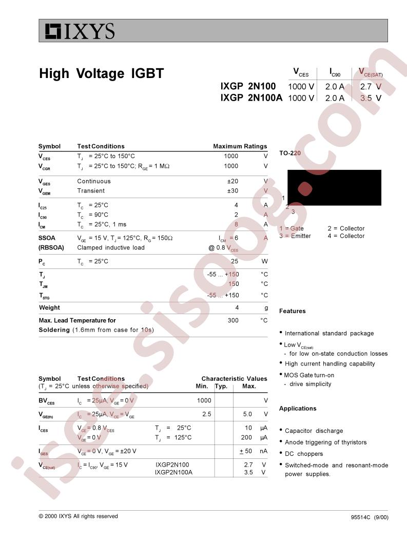 IXGP2N100(A)