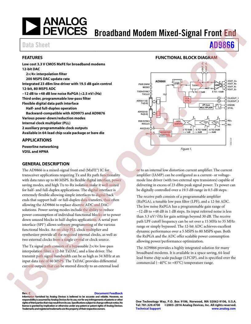 AD9866