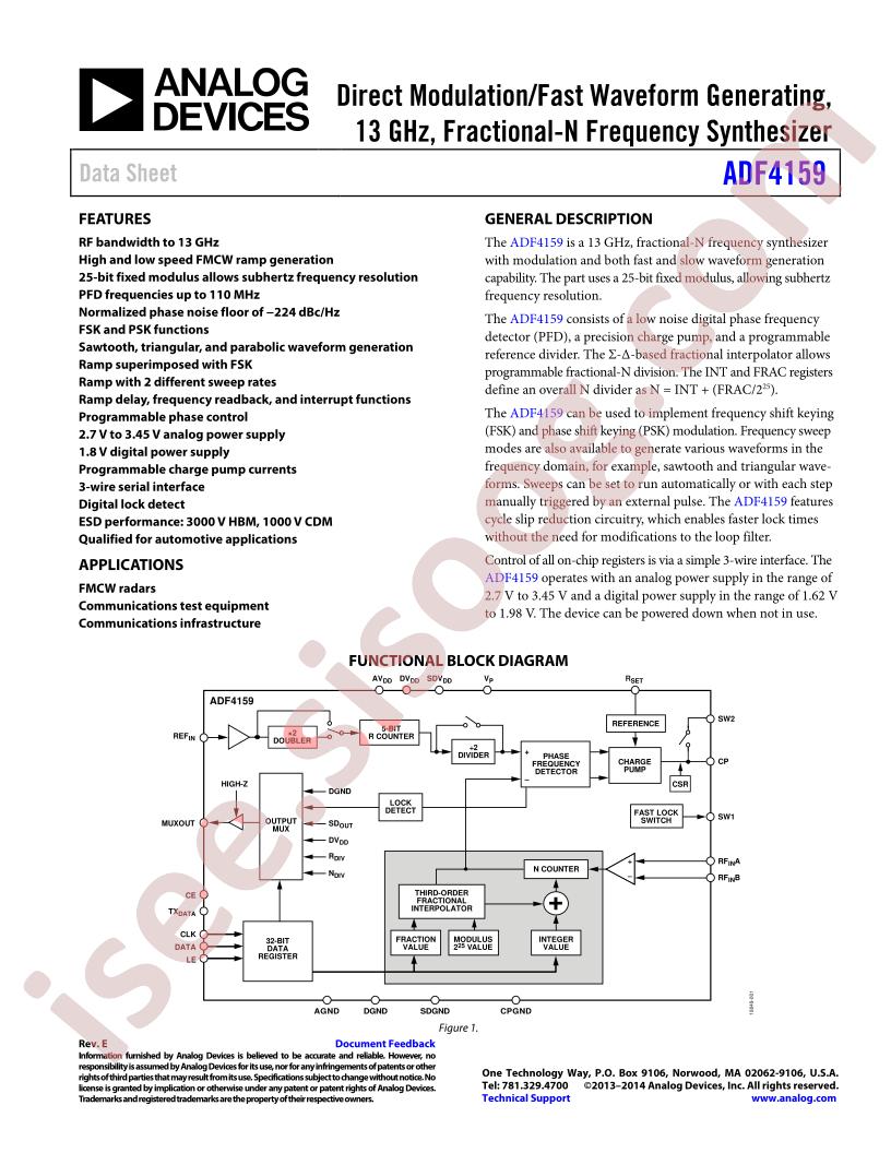 ADF4159