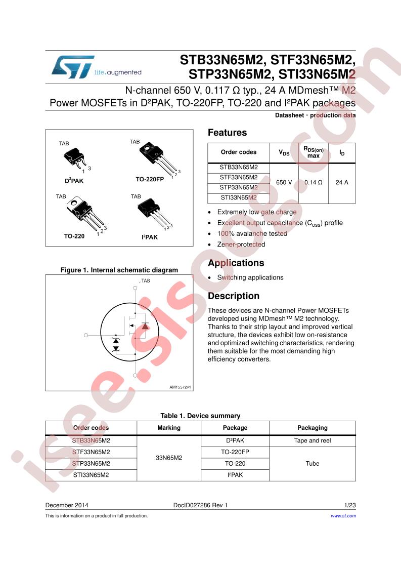 STx33N65M2