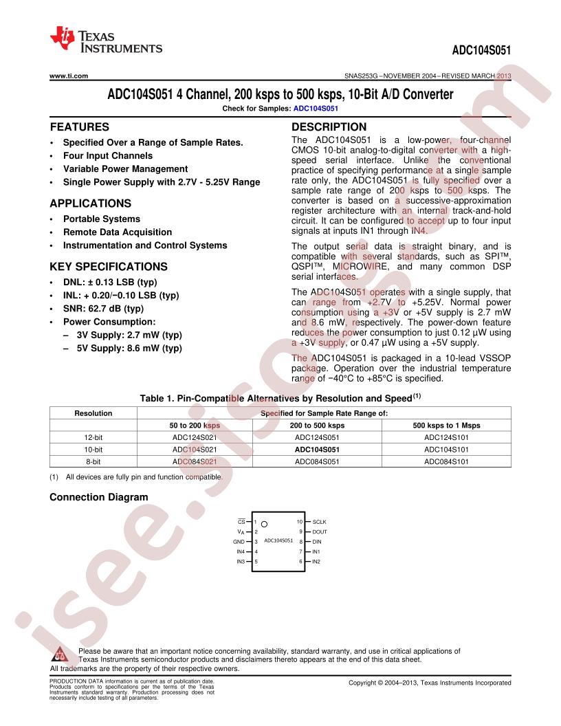 ADC104S051
