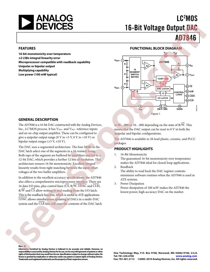 AD7846