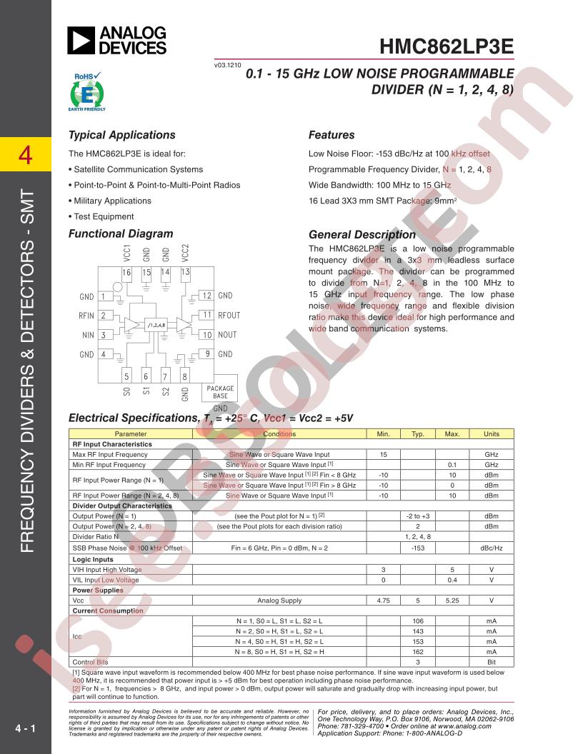 HMC862LP3E