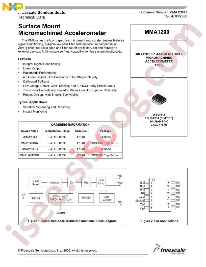 MMA1200D,EG