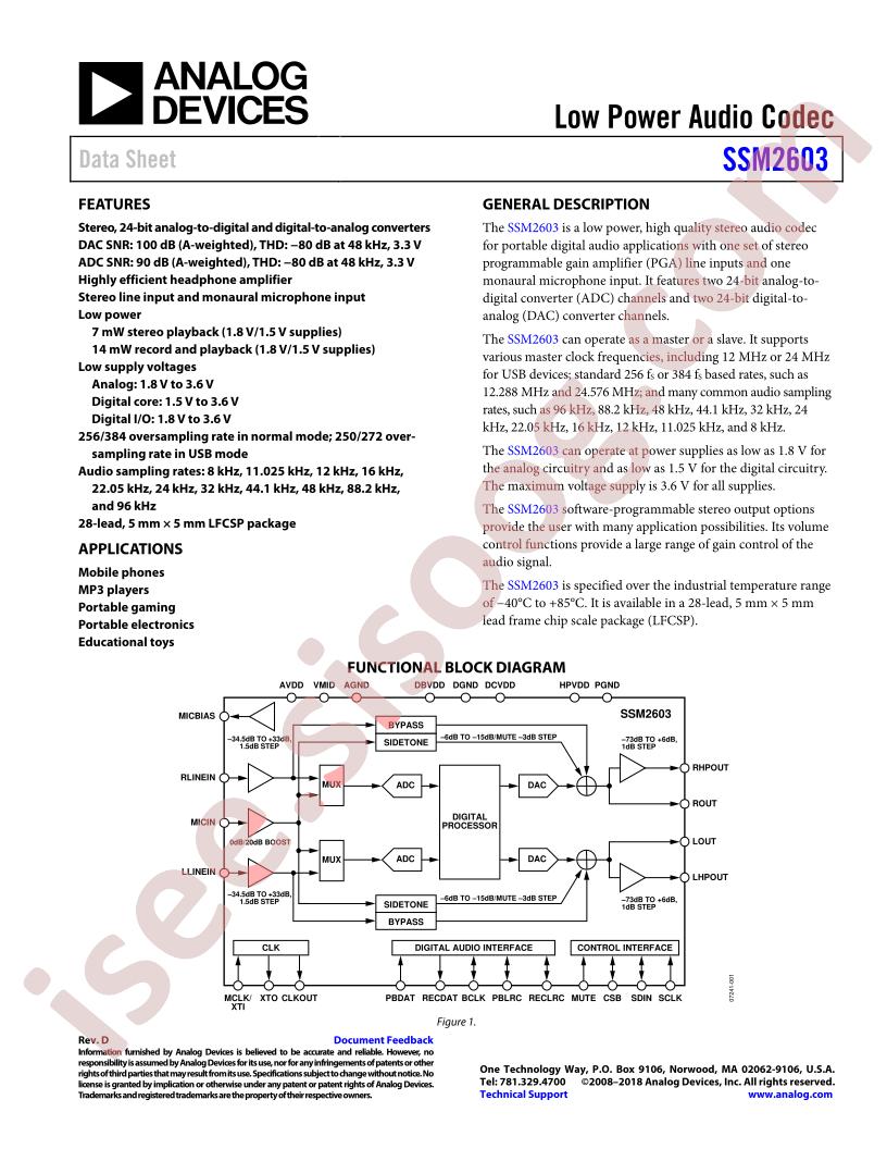 SSM2603