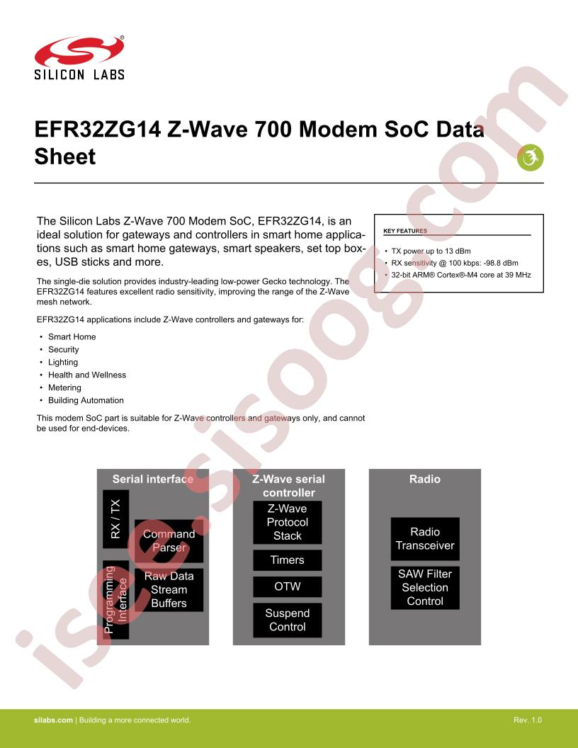 EFR32ZG14P231F256GM32-B Datasheet