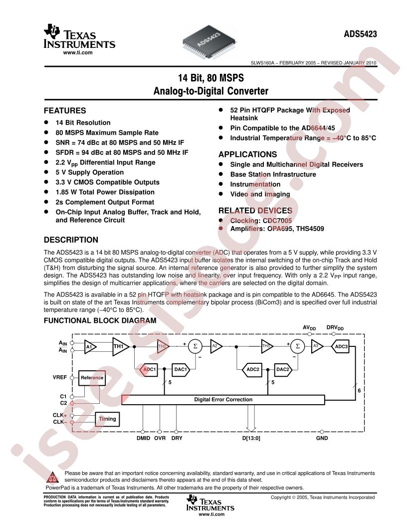 ADS5423