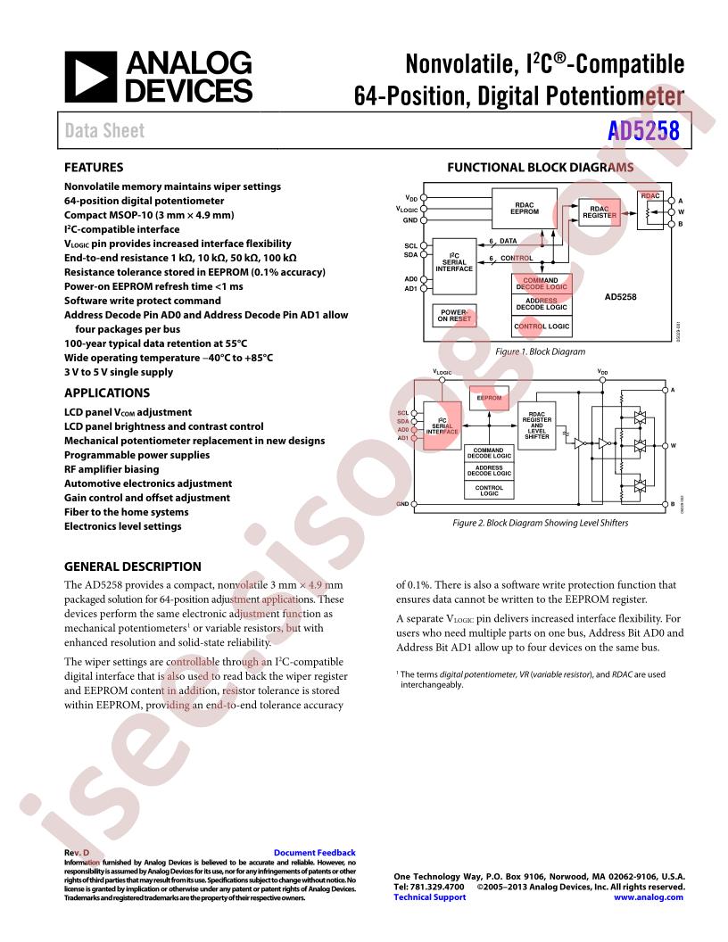 AD5258
