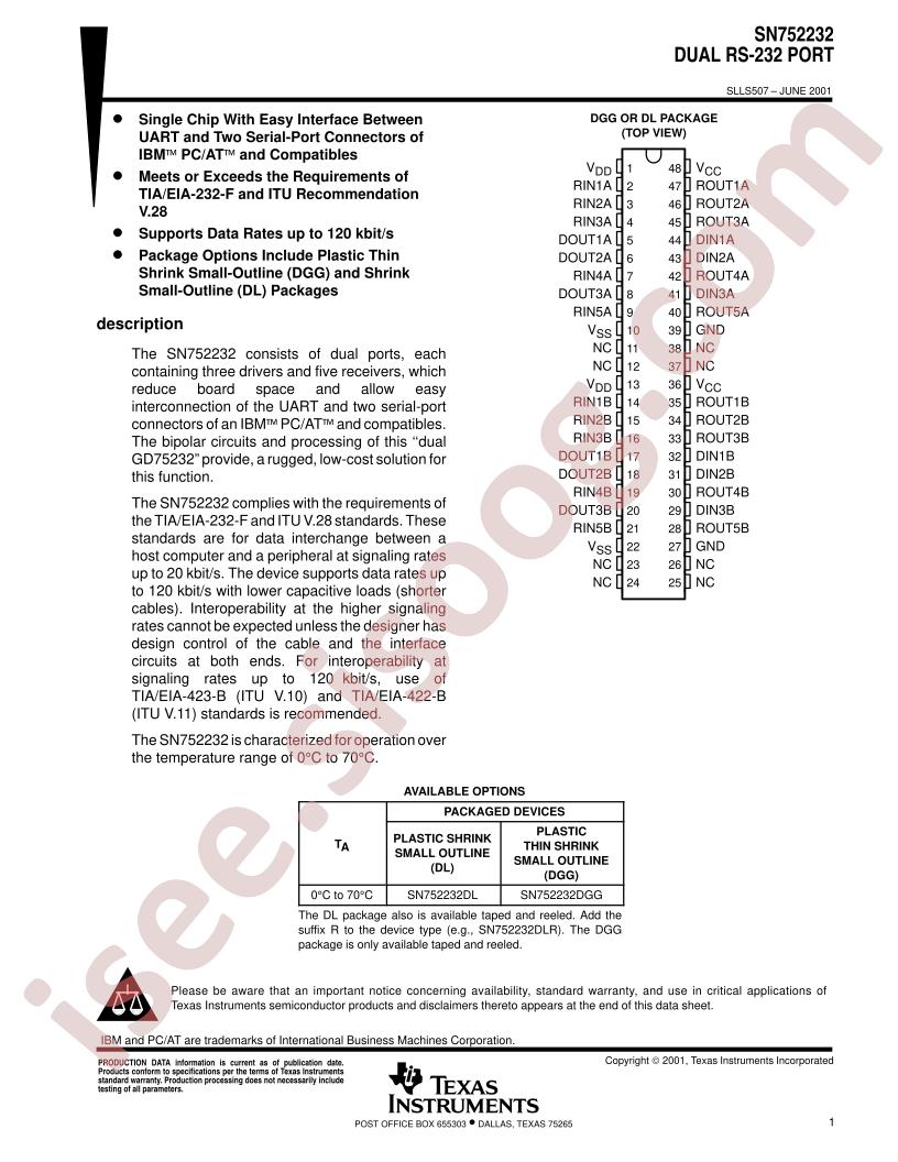 SN752232