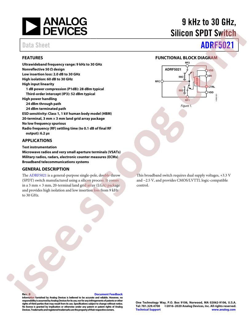ADRF5021