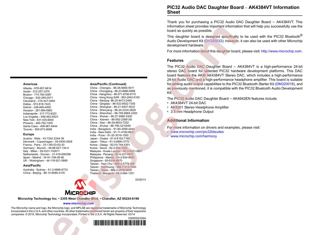 PIC32 Audio DAC Daughter Brd - AK4384VT Info Sheet