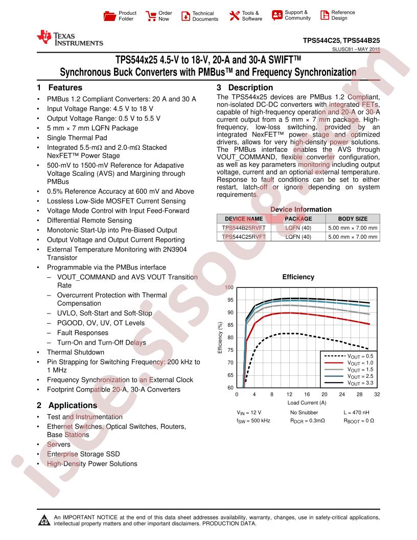 TPS544C25, TPS544B25 Datasheet