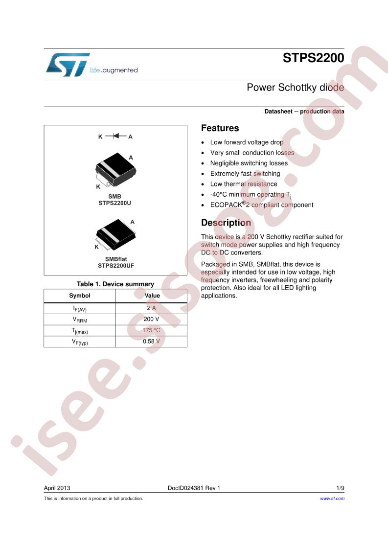 STPS2200
