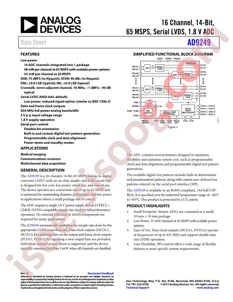 AD9249