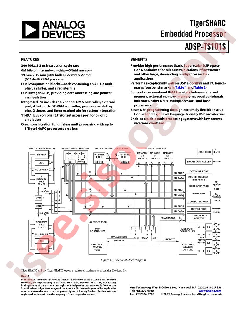 ADSP-TS101S