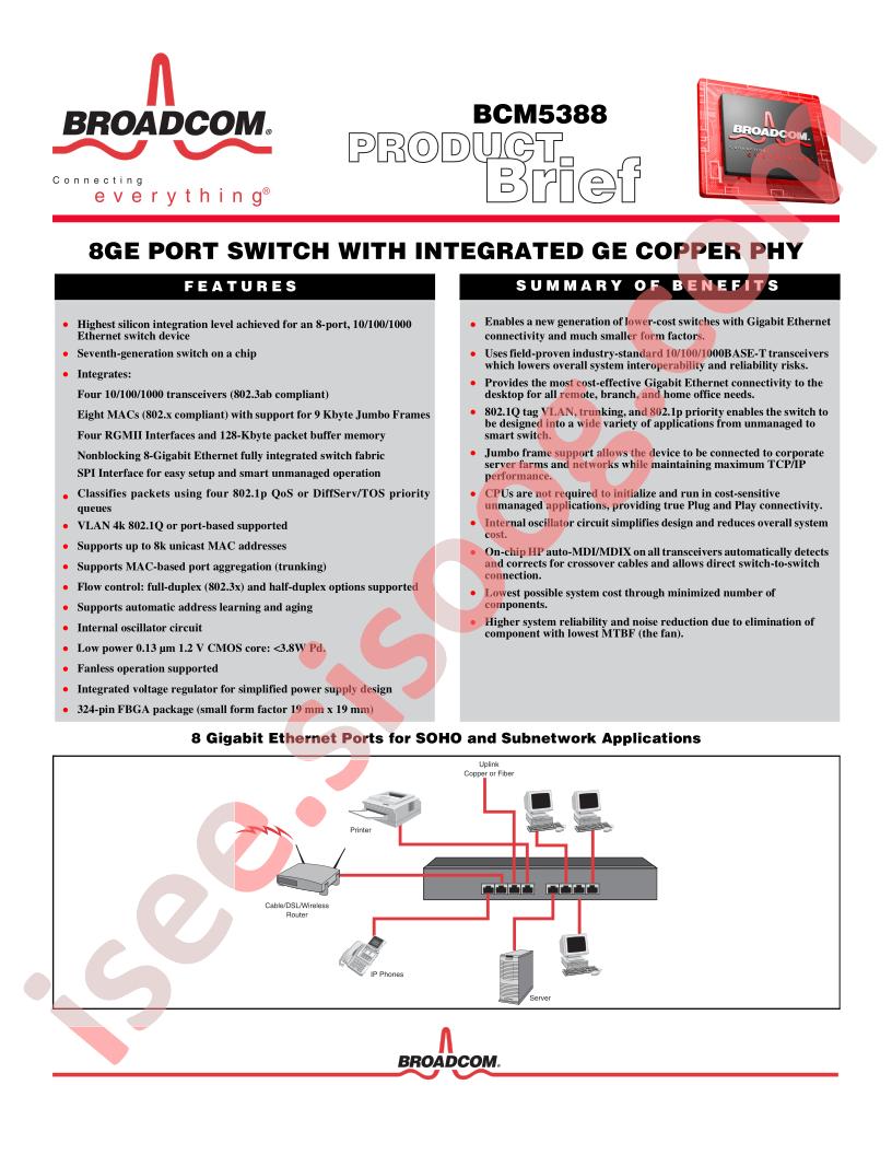 BCM5388 Brief