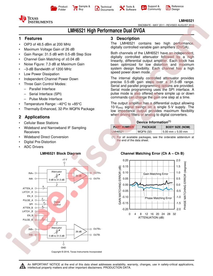 LMH6521 Datasheet