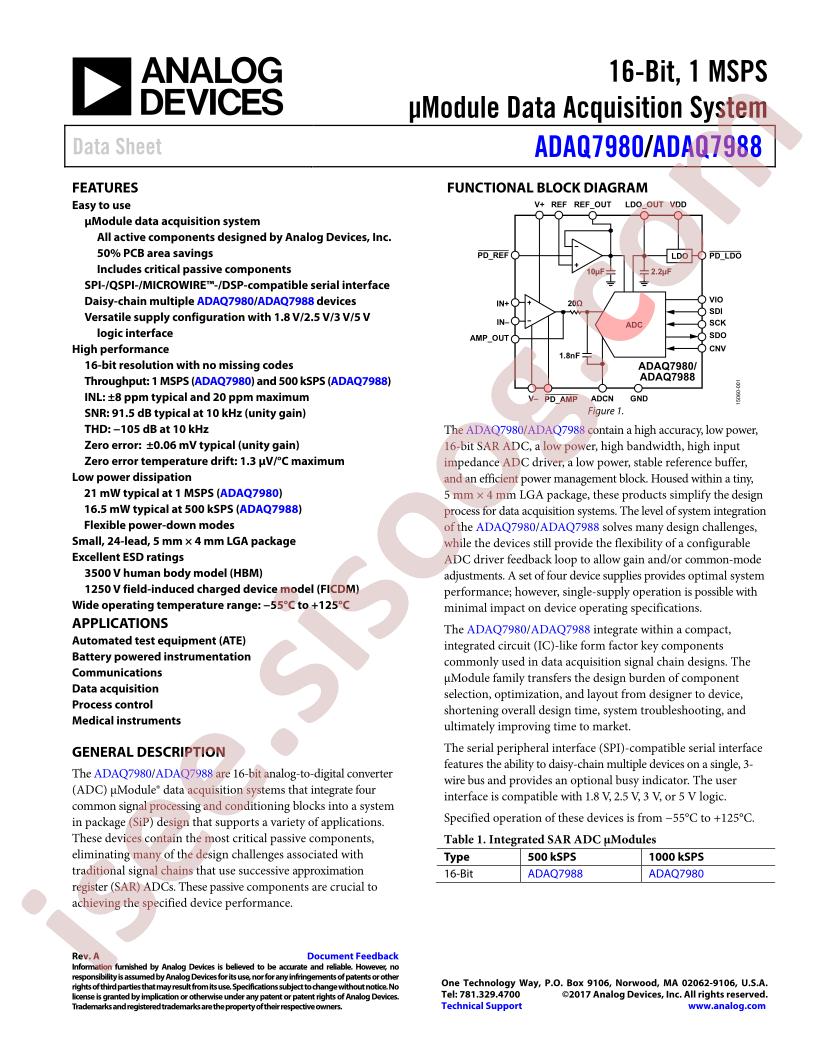 ADAQ7980,88 Datasheet