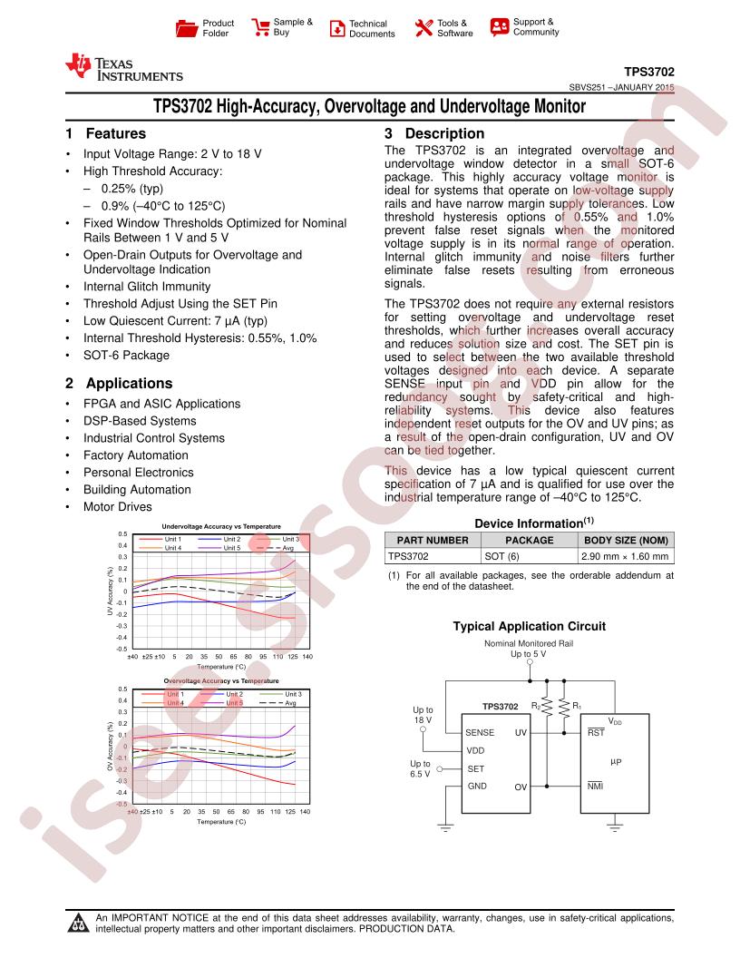 TPS3702 Datasheet