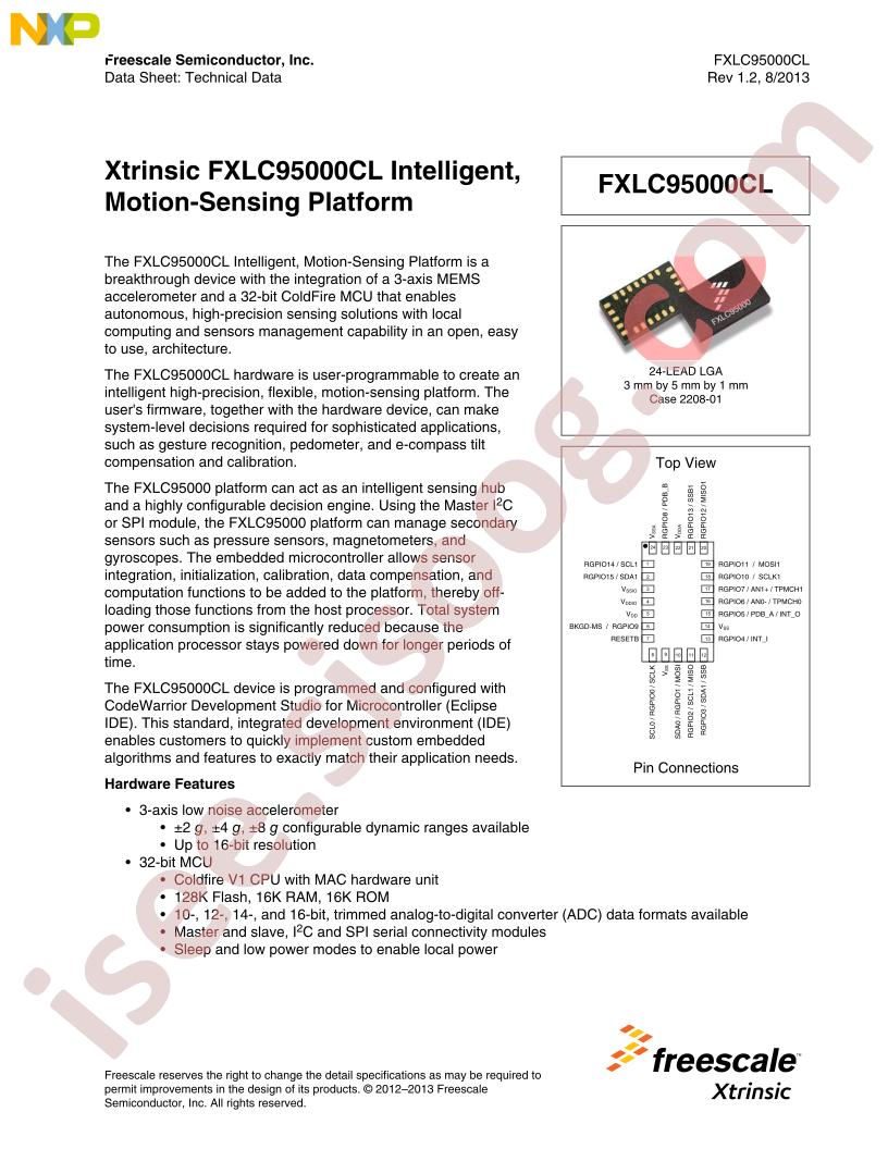 FXLC95000CL Datasheet