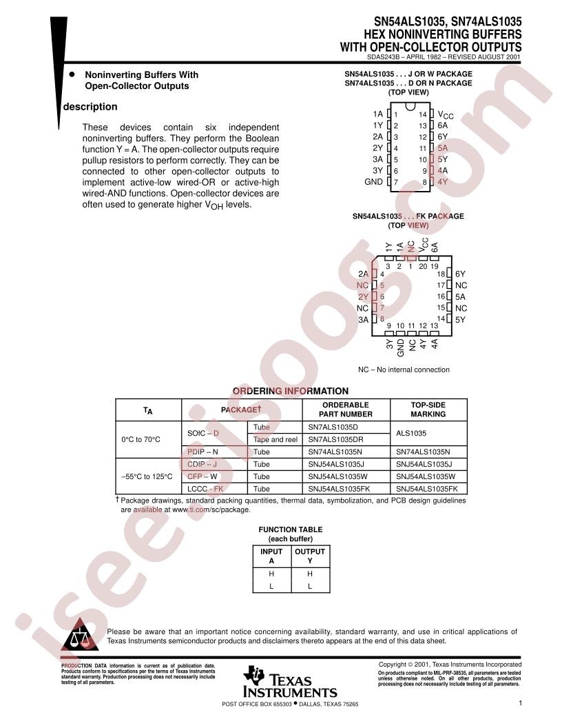 SN54/74ALS1035
