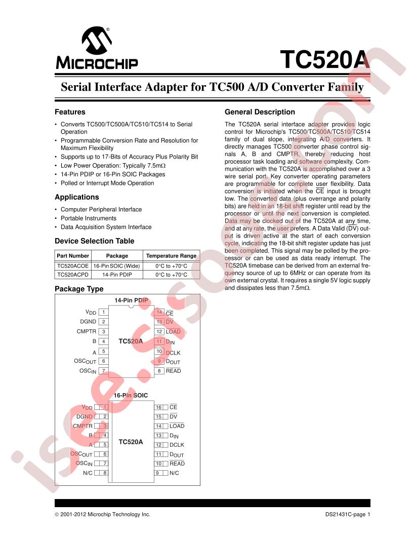 TC520A