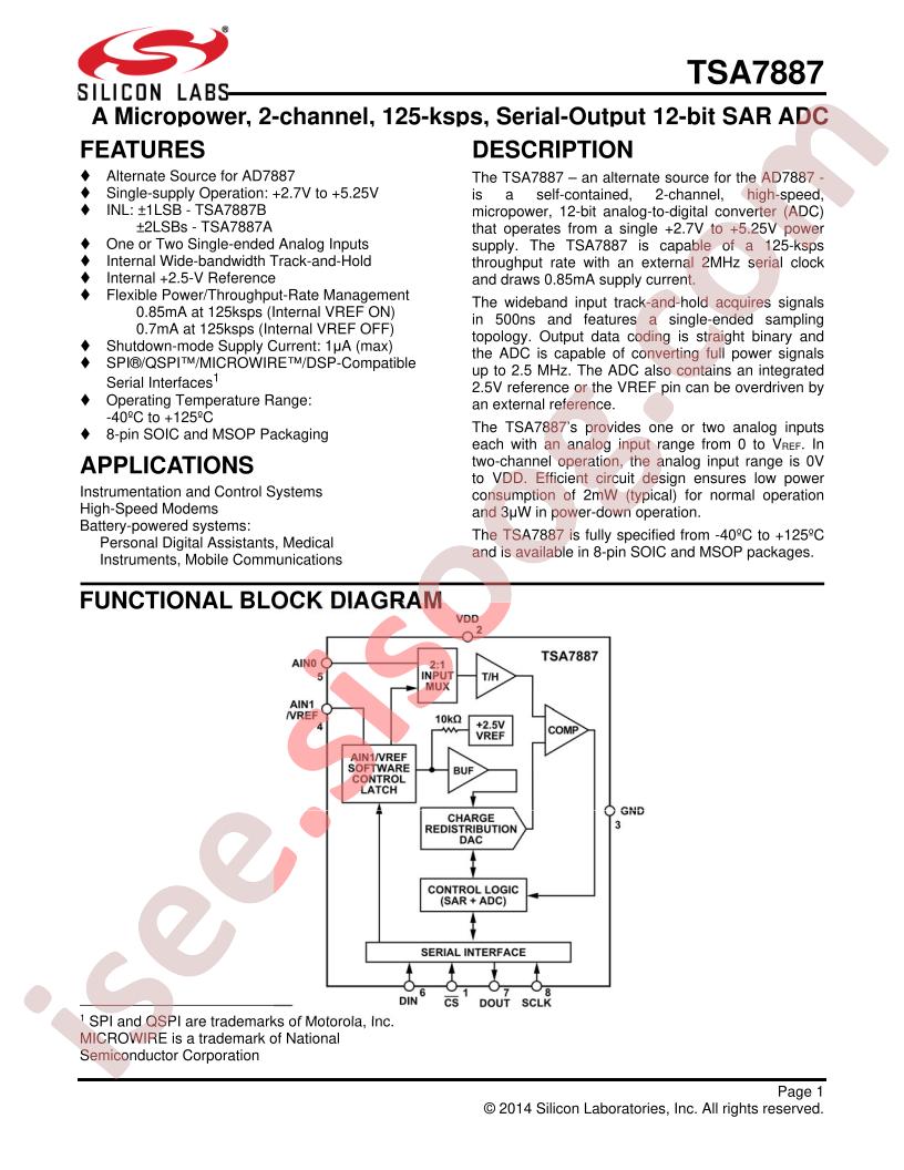 TSA7887 Datasheet