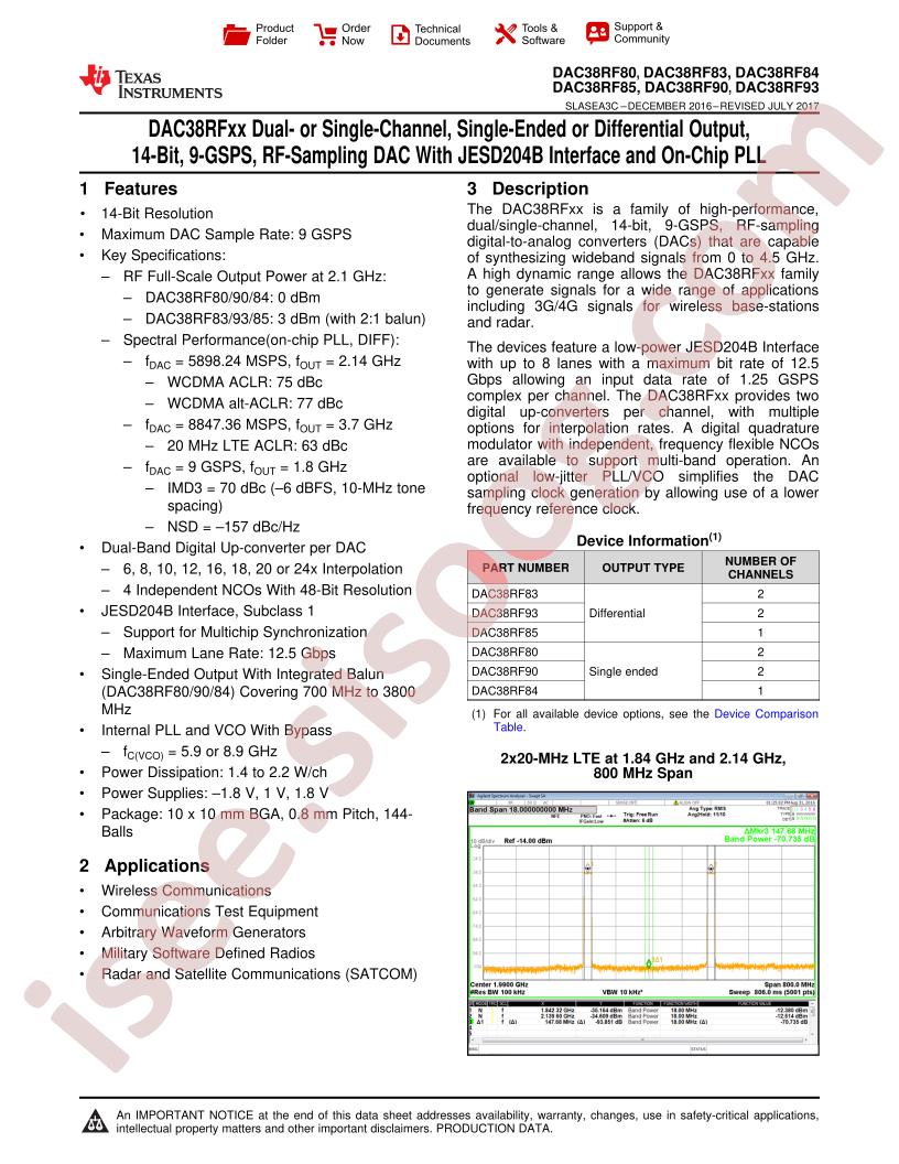 DAC38RFxx Datasheet