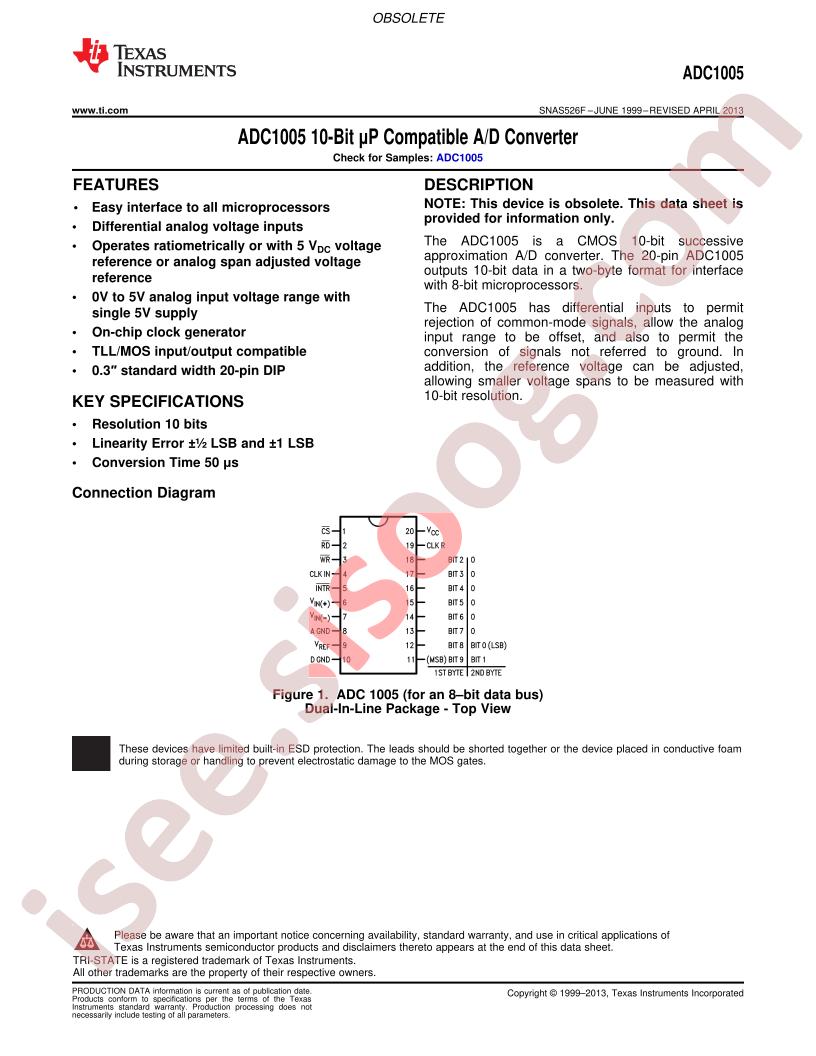 ADC1005