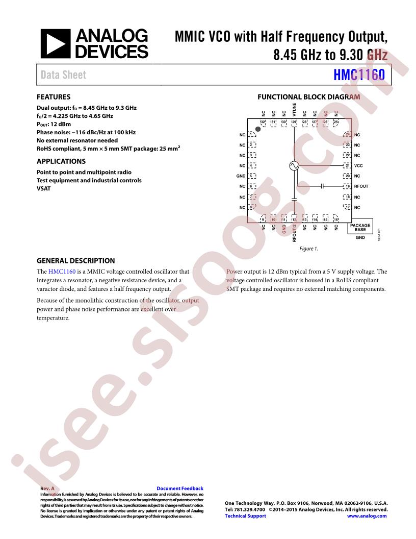 HMC1160LP5E