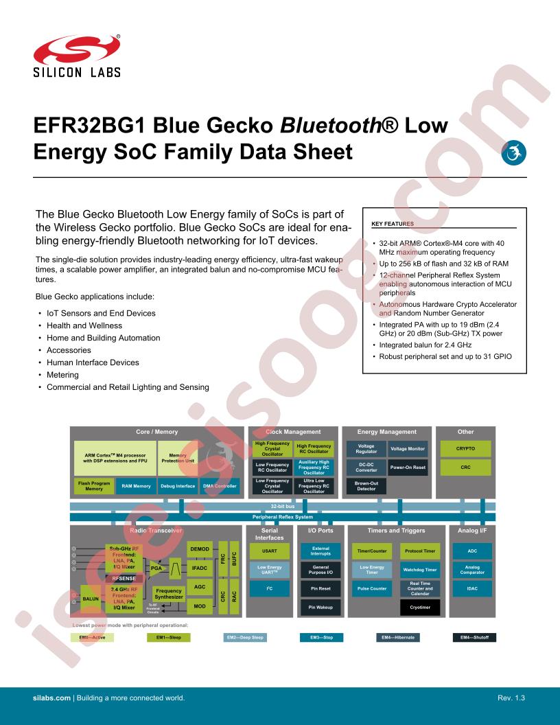 EFR32BG1 Family Datasheet