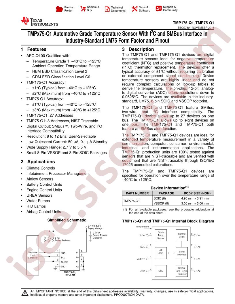 TMP175-Q1, TMP75-Q1 Datasheet
