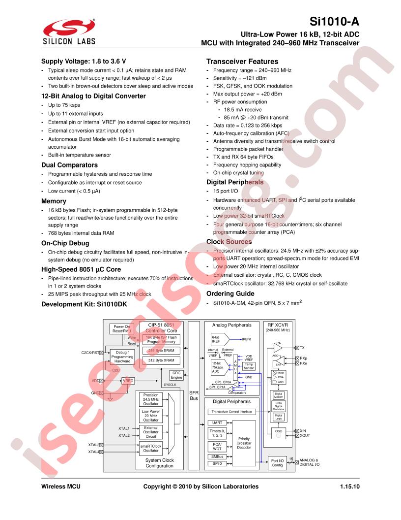 SI1010-A Short