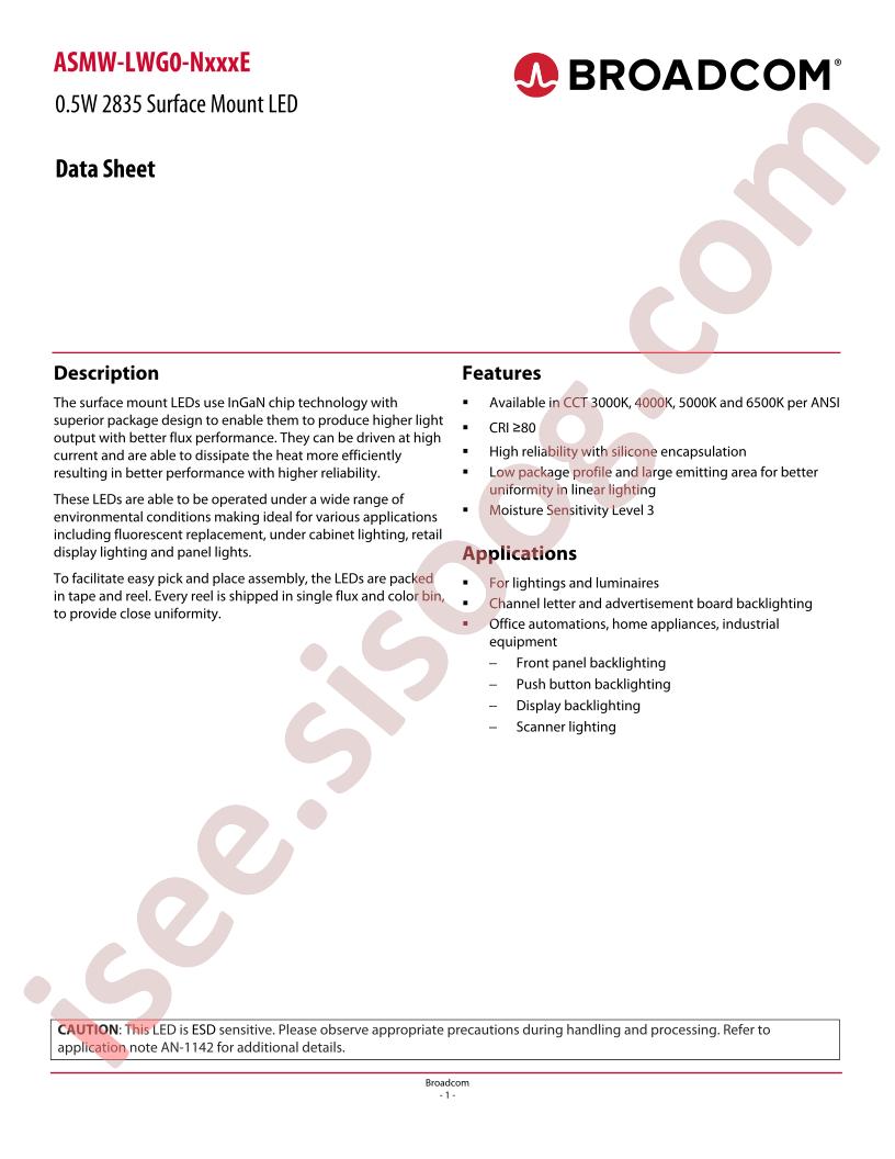 ASMW-LWG0-NzzzE Datasheet