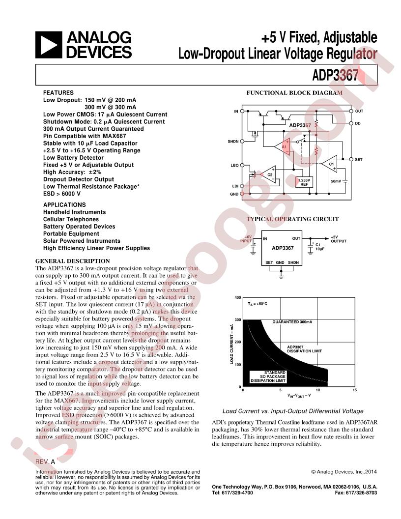 ADP3367