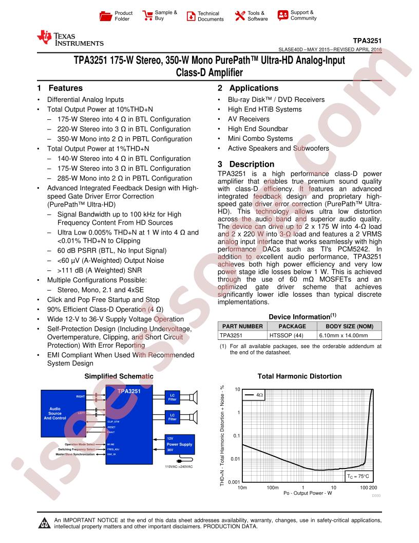 TPA3251 Datasheet