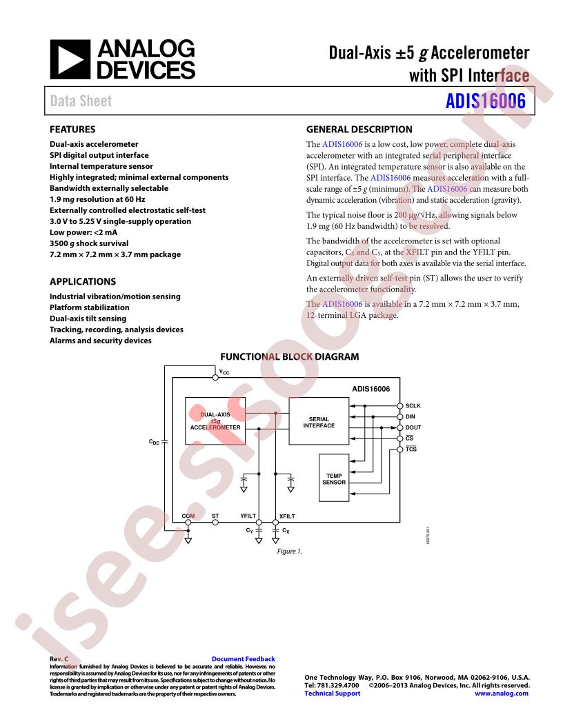 ADIS16006