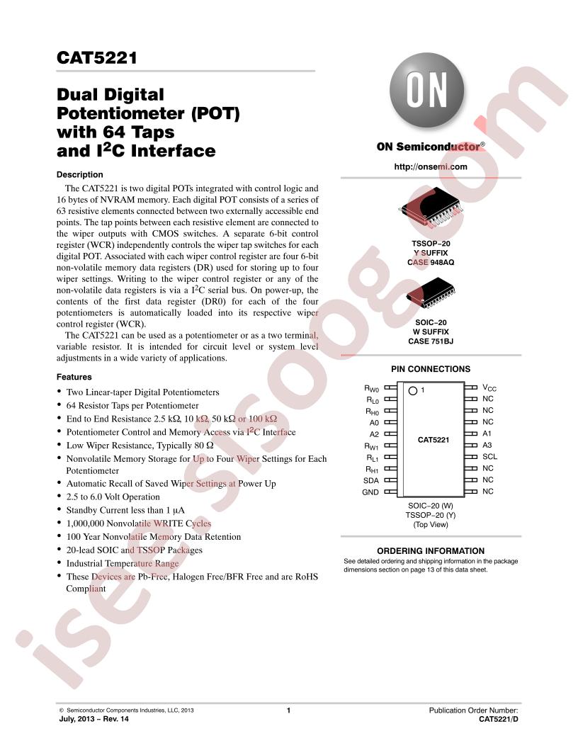 CAT5221