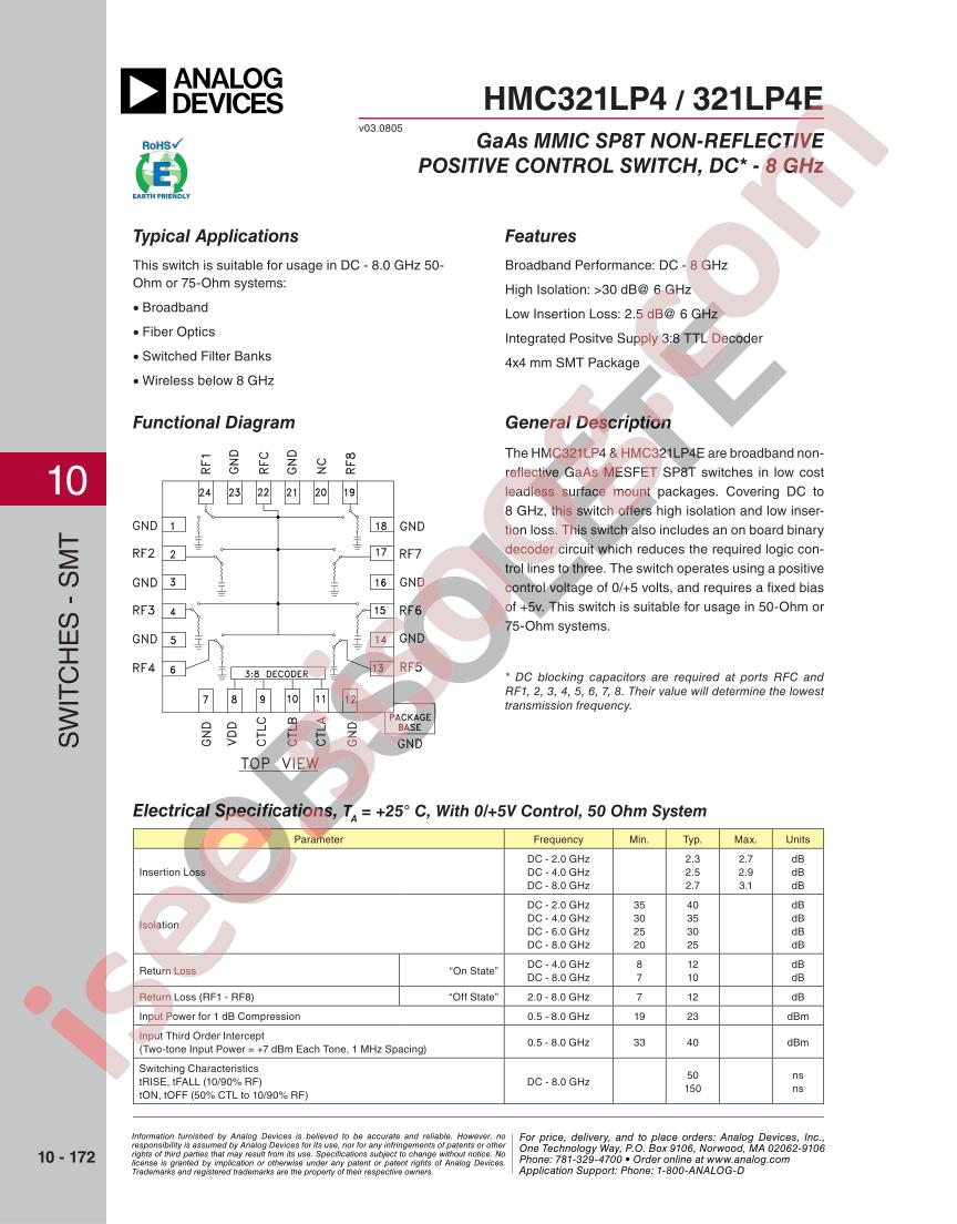 HMC321LP4(E)