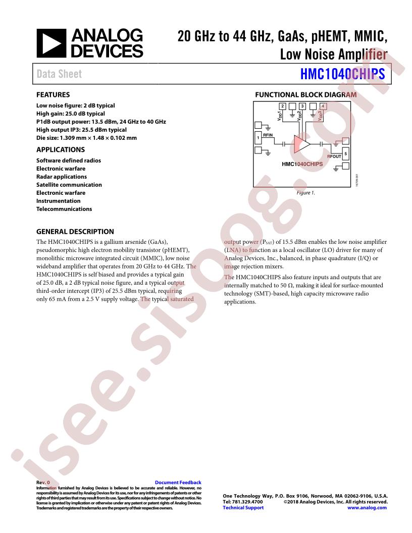 HMC1040CHIPS
