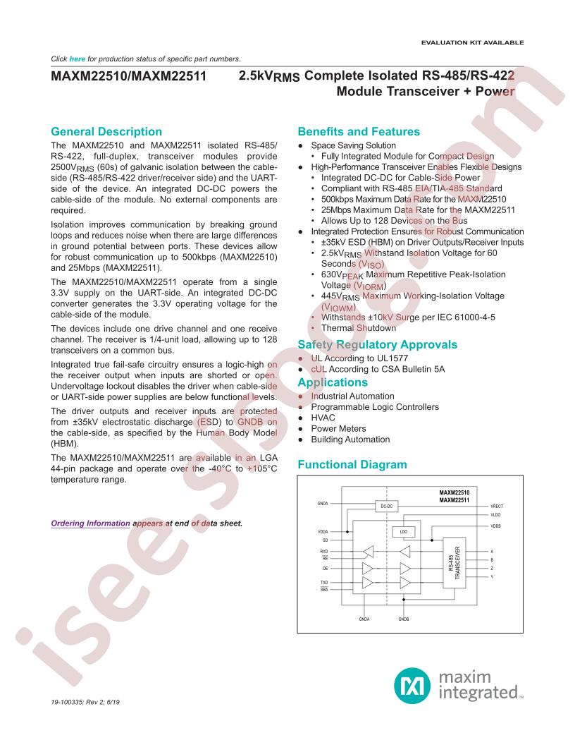 MAXM22510-11 Datasheet