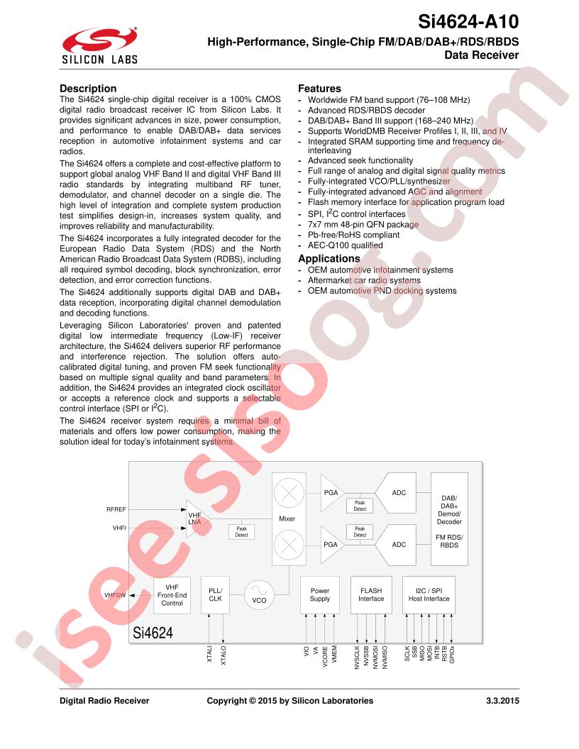 SI4624-A10 Data Short