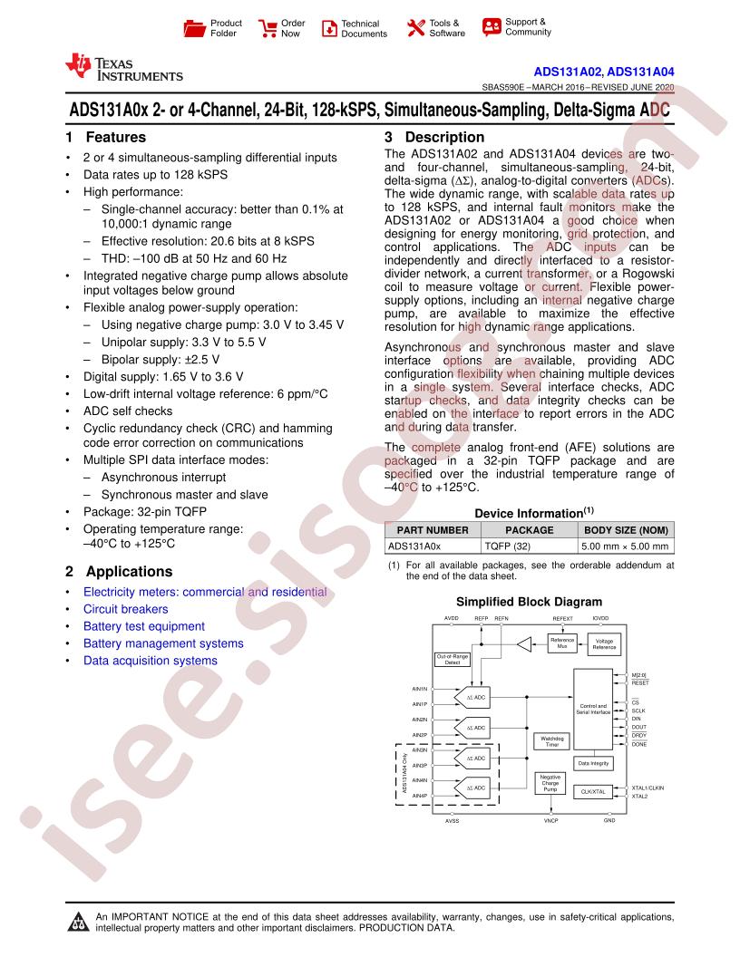 ADS131A02, ADS131A04 Datasheet